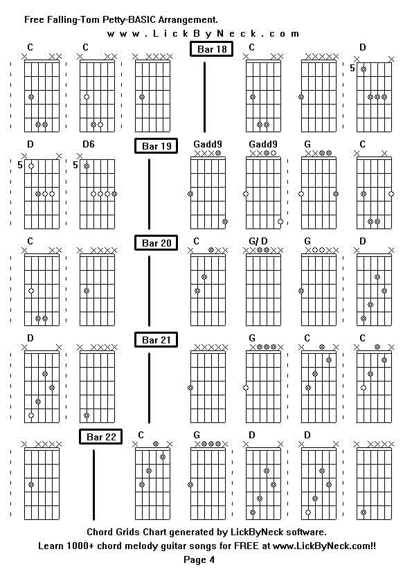 Chord Grids Chart of chord melody fingerstyle guitar song-Free Falling-Tom Petty-BASIC Arrangement,generated by LickByNeck software.